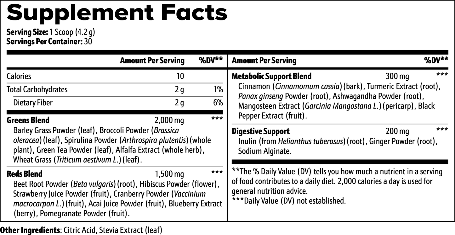 Organic Superfood Essentials